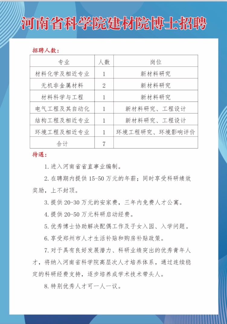 2024年博士招聘.jpg
